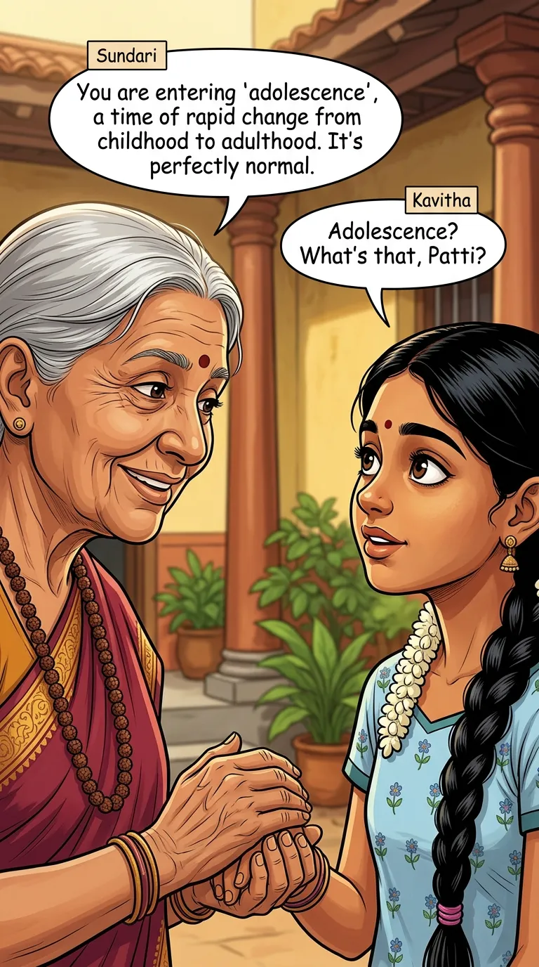 Adolescence: A Stage of Growth and Change - page 3 of 19