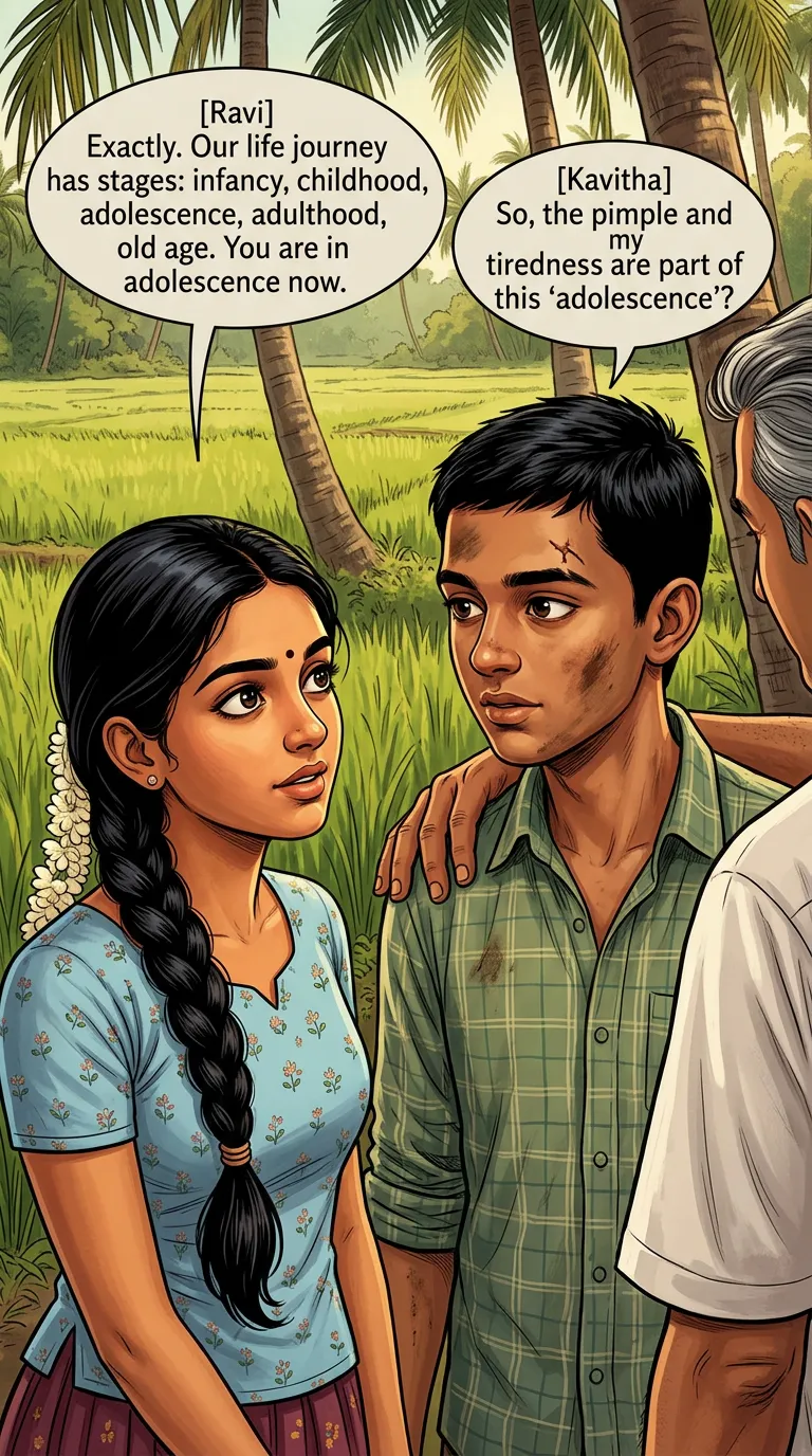 Adolescence: A Stage of Growth and Change - page 8 of 19