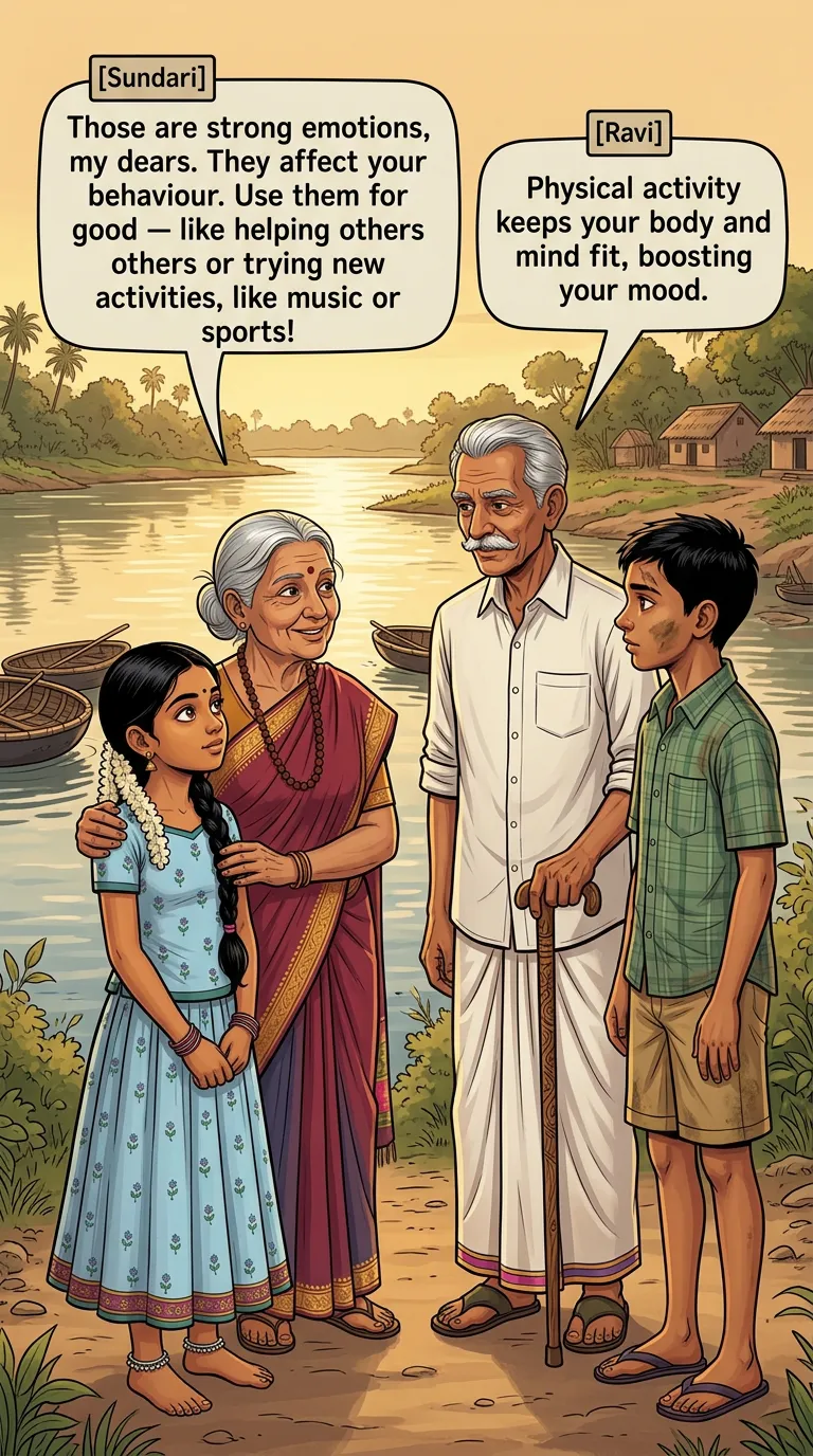 Adolescence: A Stage of Growth and Change - page 16 of 19